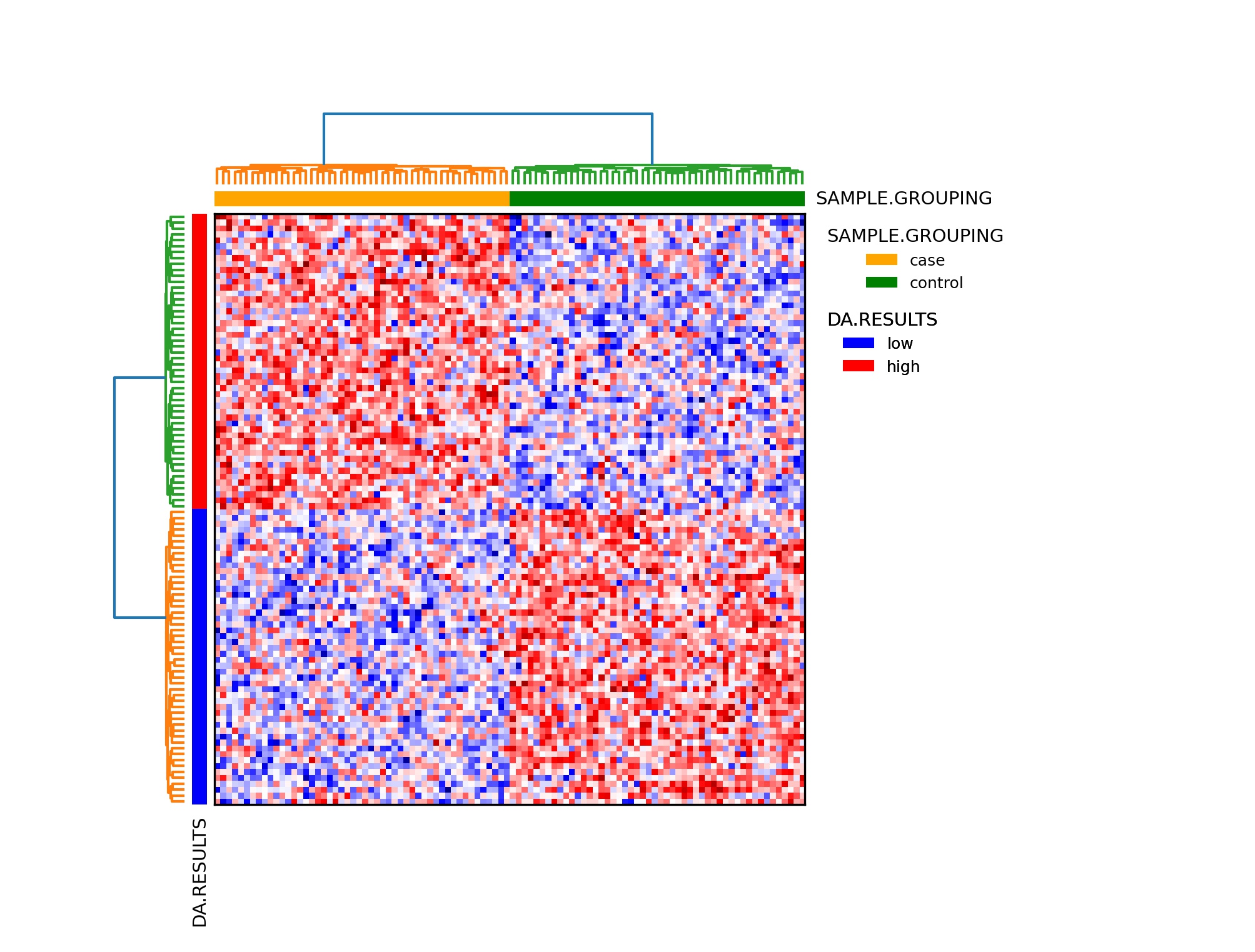 _images/clustered_heatmap.jpeg