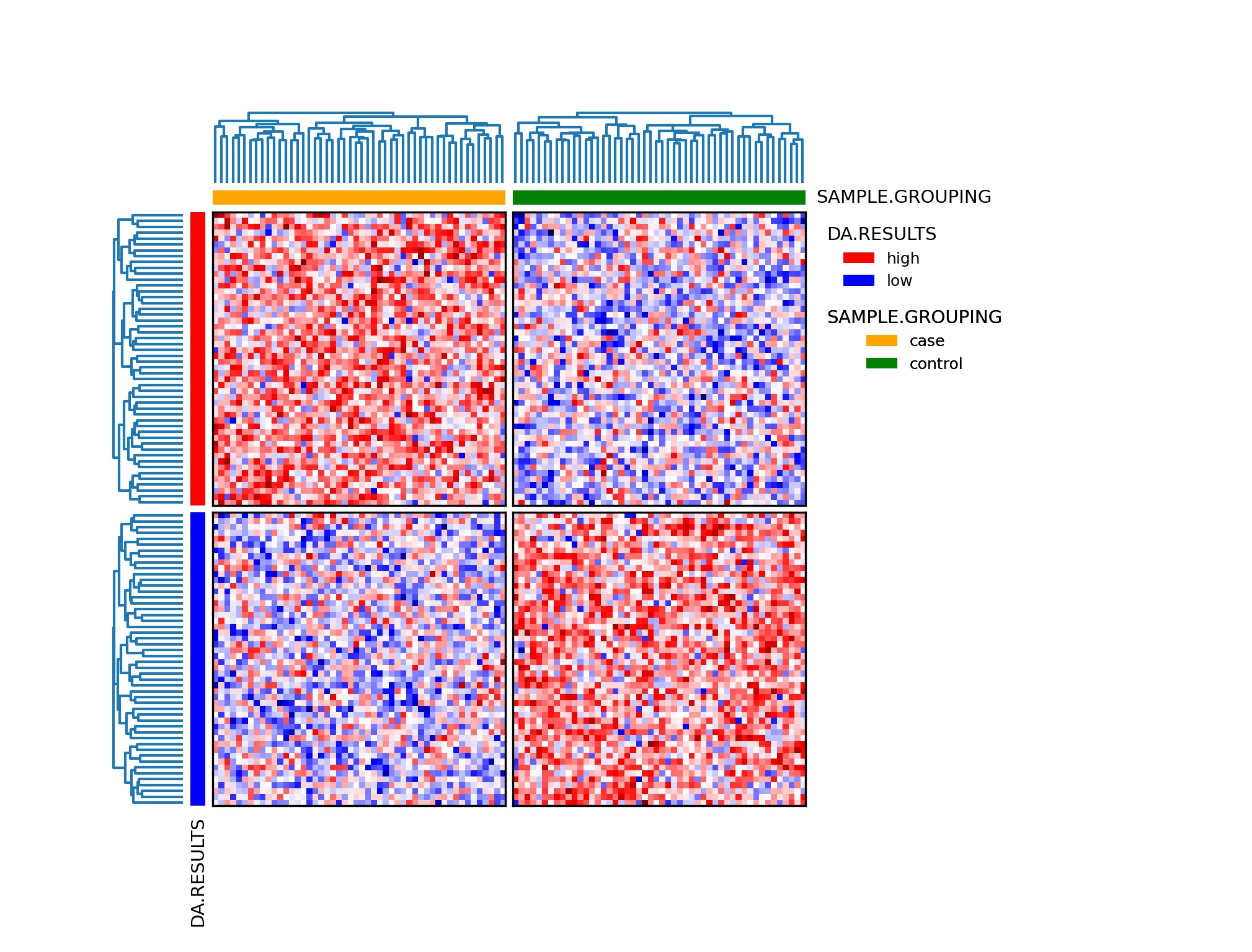 _images/grouped_clustered_heatmap.jpeg